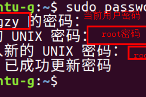 Ubuntu14.04忘记root密码的解决方法