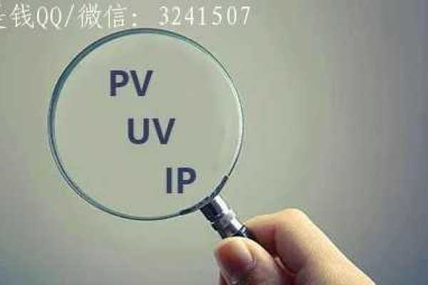 PV、IP、UV分别是什么（pv uv ip是什么意思）