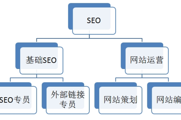 企业有哪些域名保护策略