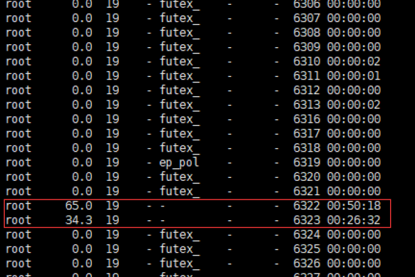 Linux中使用Shell脚本查看Java线程的CPU使用情况