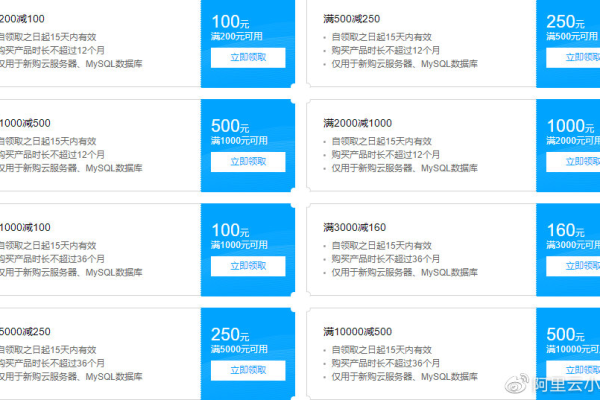 腾讯云最新满减优惠券领取,新人领2860元券是真的吗