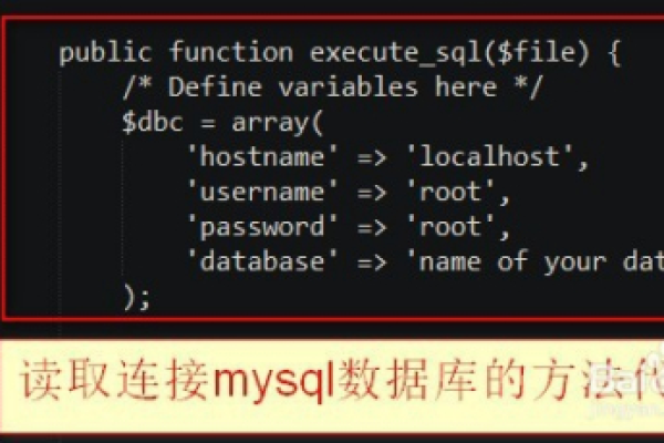 php中sql语句  第1张