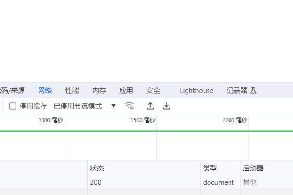 php如何回退一步  第1张