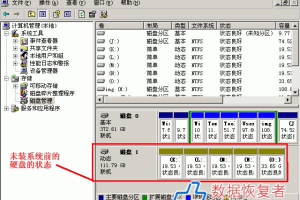 完美”将数据转换动态磁盘到基本磁盘  第1张