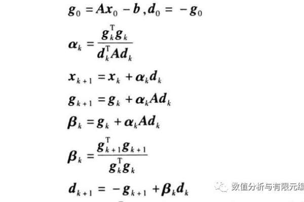 共轭梯度法求解线性方程组，量化共轭梯度法（利用共轭梯度法求解线性方程组）