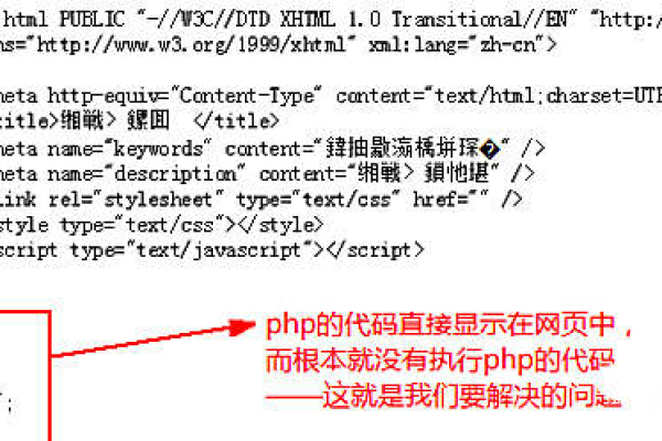 如何把源码php运行出来