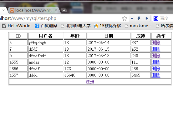 php如何创建一个表格数据