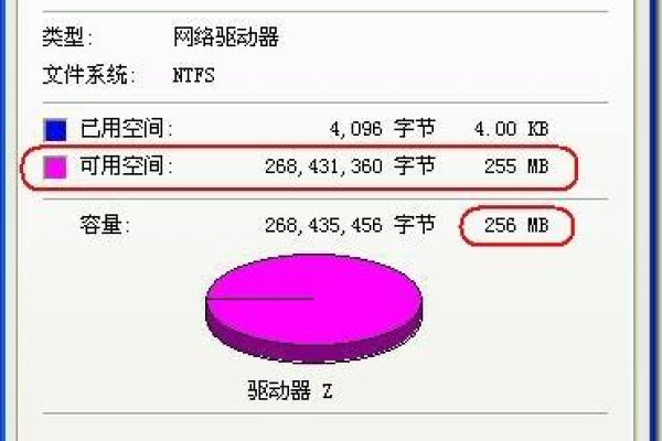 windows Server 2003设置网站大小磁盘配额操作