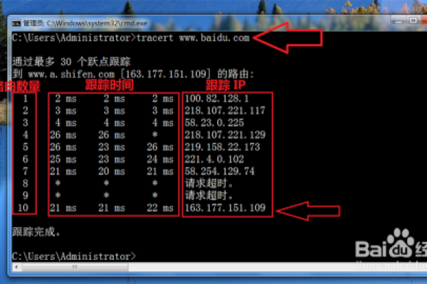 TRACERT命令的使用  第1张