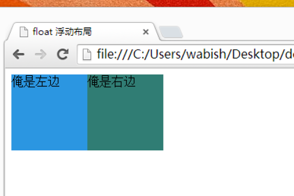 css float_CSS  第1张