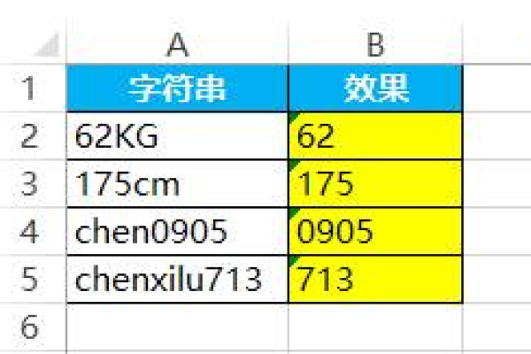 c语言 查找和替换_查找和替换