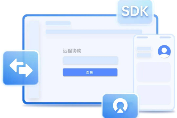 sdk嵌入app  第1张