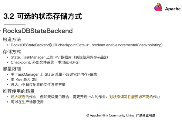 rocksdb:1.0.2这个包，有相关的文章介绍这个包的作用是什么吗？