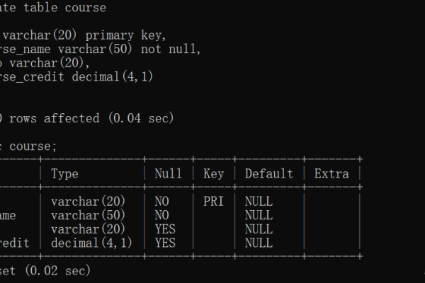 php mysql创建数据表  第1张