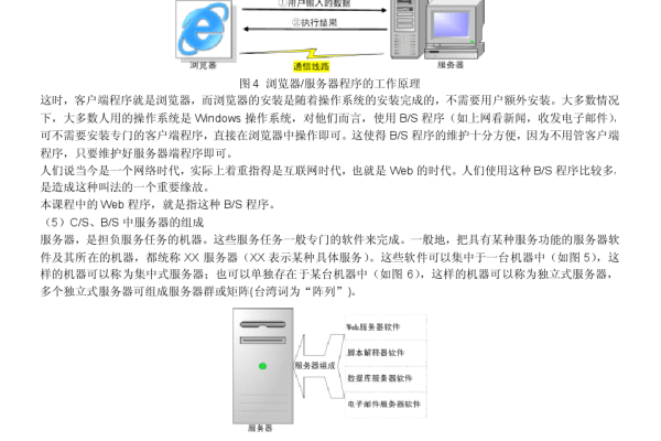 php操作pdf