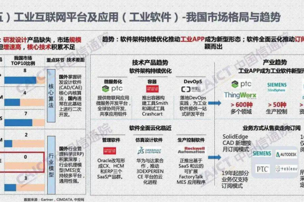 工业互联网标识赋能西部制造业高质量发展（工业互联网标识解析体系建设）