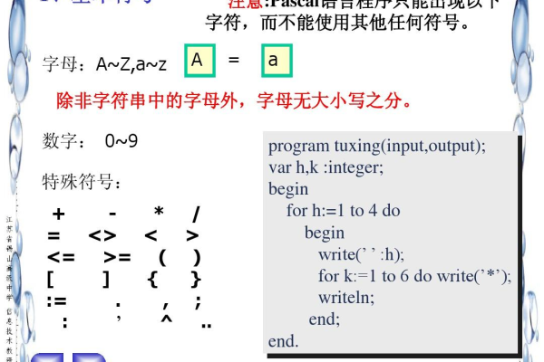 c语言无符号整型表示 多语言&工程符号