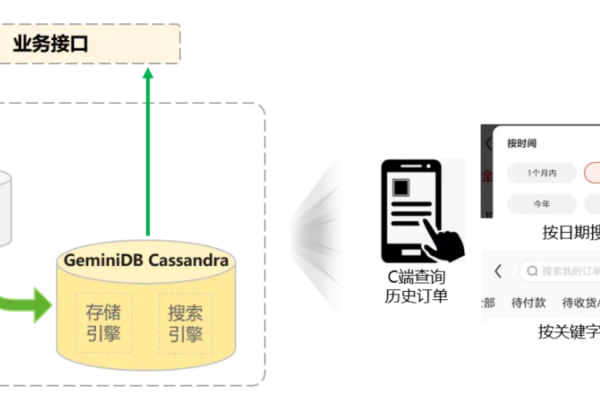 MySQL数据库与语音合成技术结合，这一创新应用背后有哪些挑战和机遇？