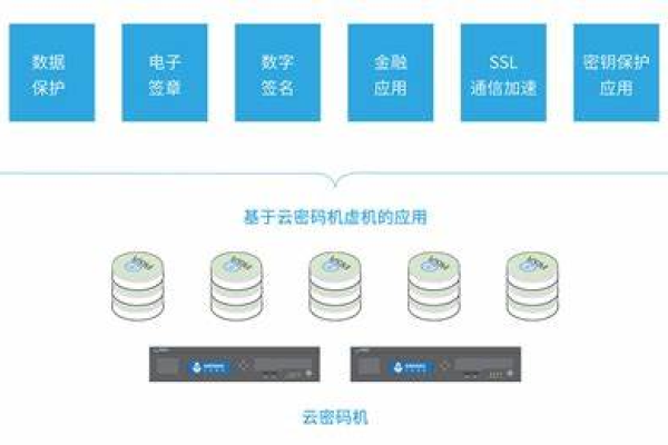 阿里云的云服务器如何解析域名（阿里云的云服务器如何解析域名和密码）