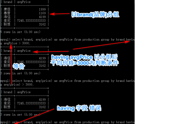 php如何实现前三名查询