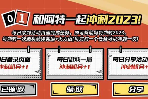 2023年阿里云活动“金秋云创季”活动开始了，优惠内容及攻略汇总