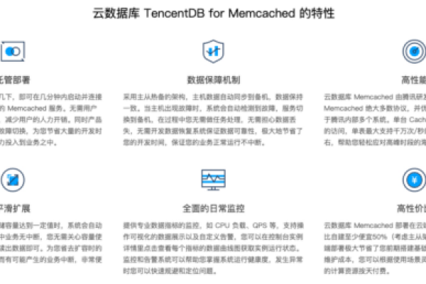 程序cms_CMS发布服务配置说明