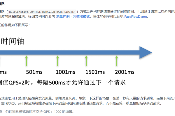 PolarDB的Serverless 释放节点的时候，会出现闪断吗？