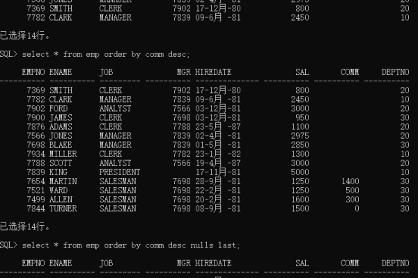 oracle 查看所有表的行数  第1张