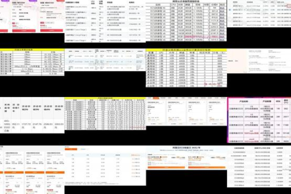 2023活动选购阿里云主机多少钱一年？活动云主机价格表出炉
