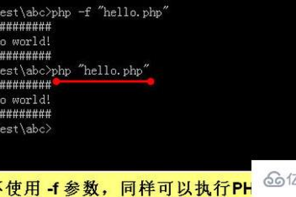 cmd怎么运行php