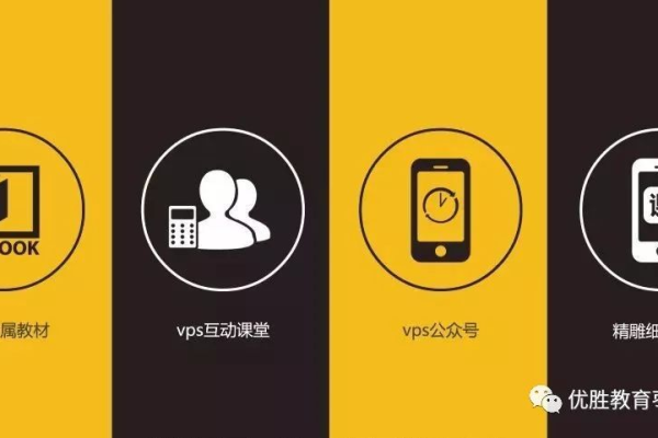 枣庄vps(枣庄vps 50m)（山东枣庄vps）