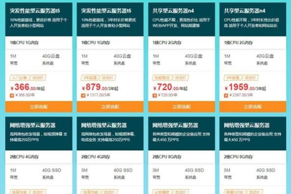 大网数据：湖北100G高防云79元起，湖北独服高防服务器仅需330元/月，32核/32G内存/480gSSD/50M带宽