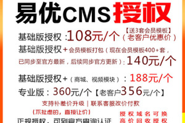 易优cms教程(易优cms和帝国cms对比)（易优cms好用吗）