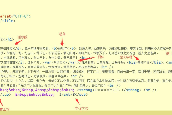 超链接html中代码 HTML输入