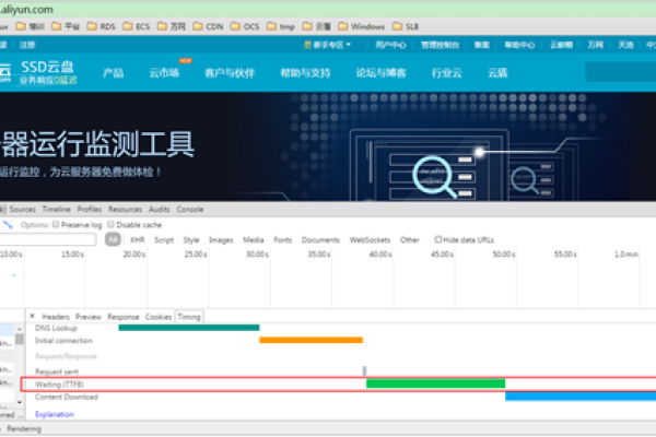 网站服务器访问速度变慢怎么解决（网站服务器访问速度变慢怎么解决的）