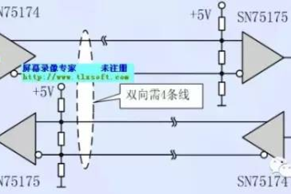 串口通信2个 停止位_查询串口连接状态  第1张