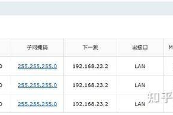 在函数计算/* 这个路由只能绑定在一个域名下，多个域名要怎么处理啊？