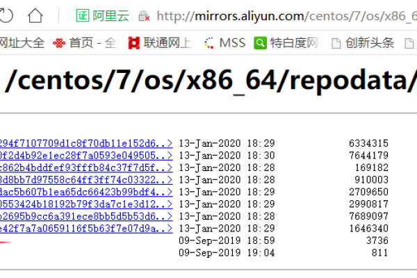 centos7 yum 更新出现 [Errno 14] HTTP Error 404 – Not Found 的解决方法