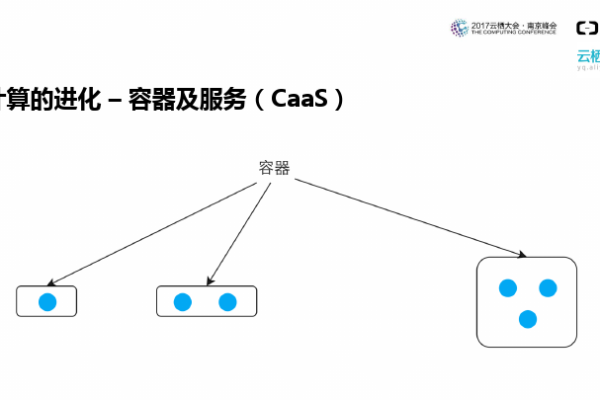 函数计算 WebIDE Serverless版支持自己安装插件吗？