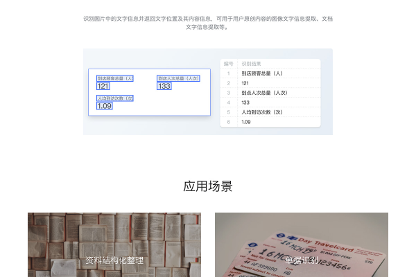 文字识别ocr什么意思 文字识别接口推荐（ocr文字识别是什么有什么用）