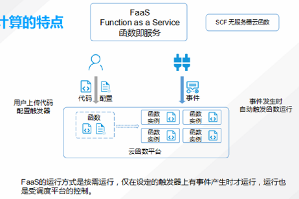 函数计算3.0移除了服务的前置概念，但是为什么在云效上关联“阿里云函数计算部署”时还要求服务名必填？