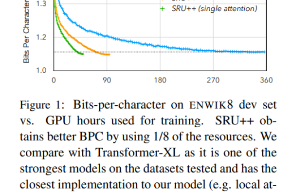 modelscope-funasr支持emotion2vec c++推理吗？