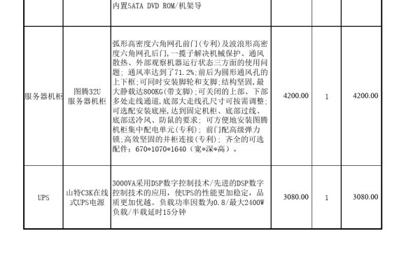 成都服务器报价_联营商品规格对照报价单填写说明