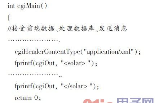 c语言实现奇校验 Engine实现接口（C+语言  第1张