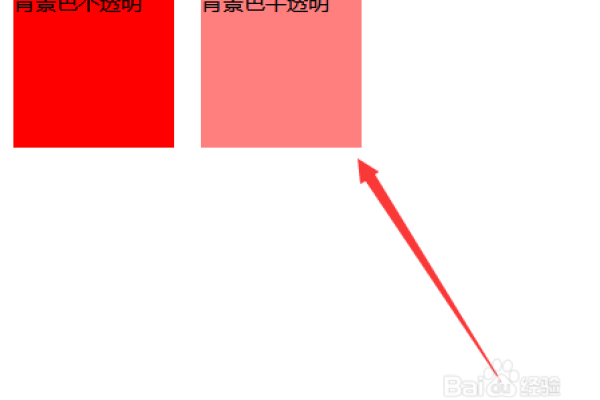 css透明度属性设置的方法有哪些