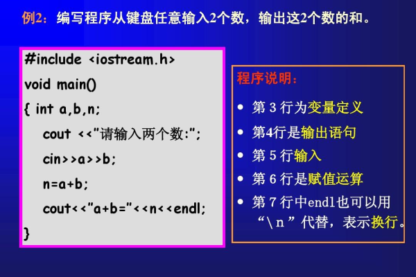 c语言 n 换行 C#语言  第1张