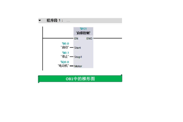 函数计算FC部署SD后，打开却显示这个，该如何解决？