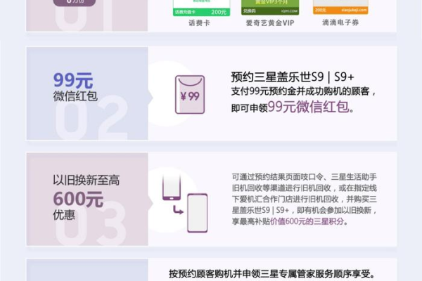 京东以旧换新服务，是直接用新手机替换我的旧设备吗？