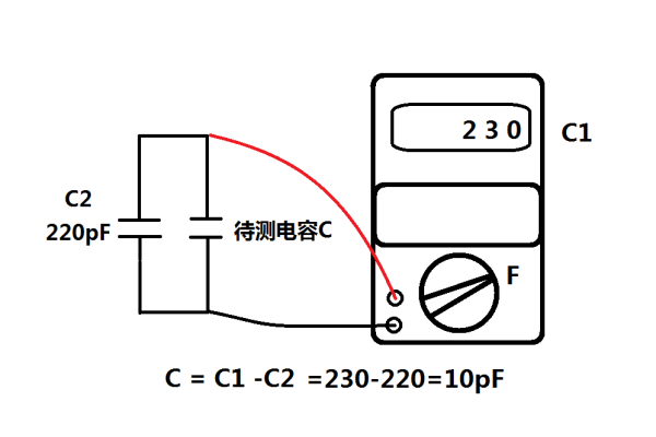 如何测量电容量  第1张