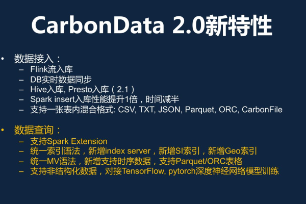 carbondata群_CarbonData